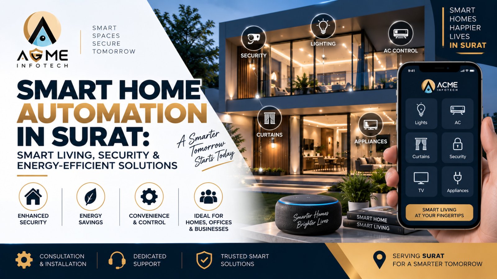 Smart Home Automation in Surat - Smart Living and Security Solutions by Acme Infotec