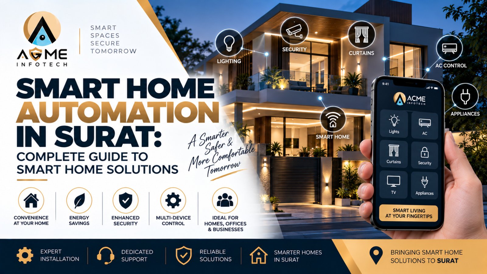 Smart Home Automation in Surat by ACME Infotech